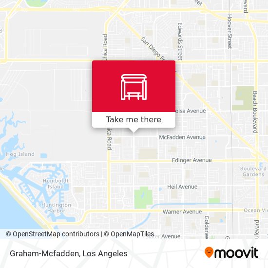 Mapa de Graham-Mcfadden