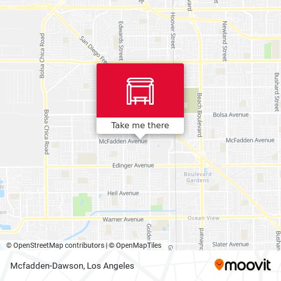 Mapa de Mcfadden-Dawson