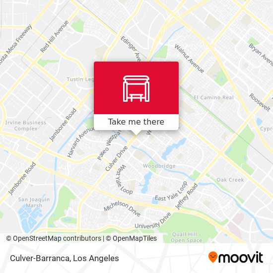 Mapa de Culver-Barranca