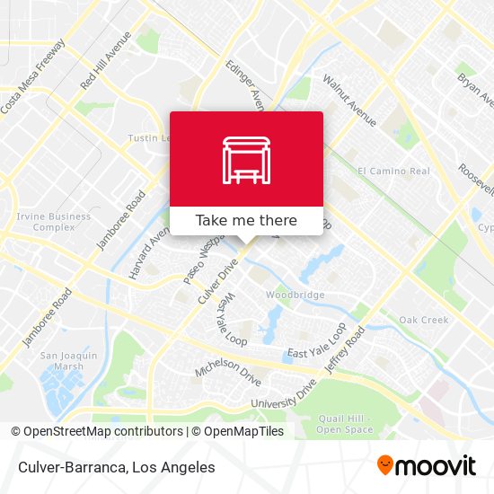 Mapa de Culver-Barranca