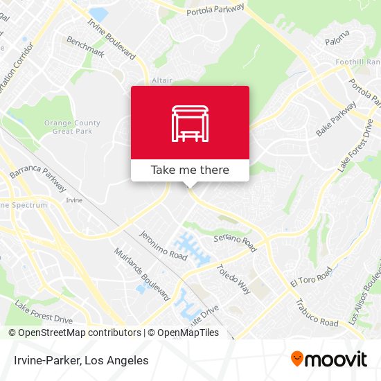 Mapa de Irvine-Parker