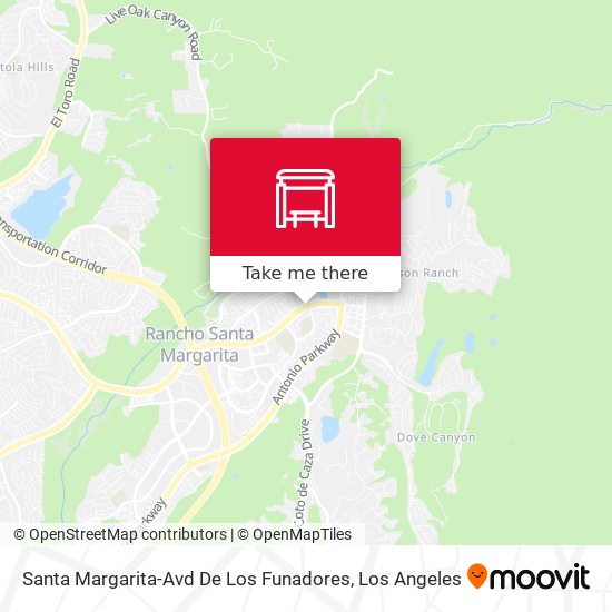 Mapa de Santa Margarita-Avd De Los Funadores