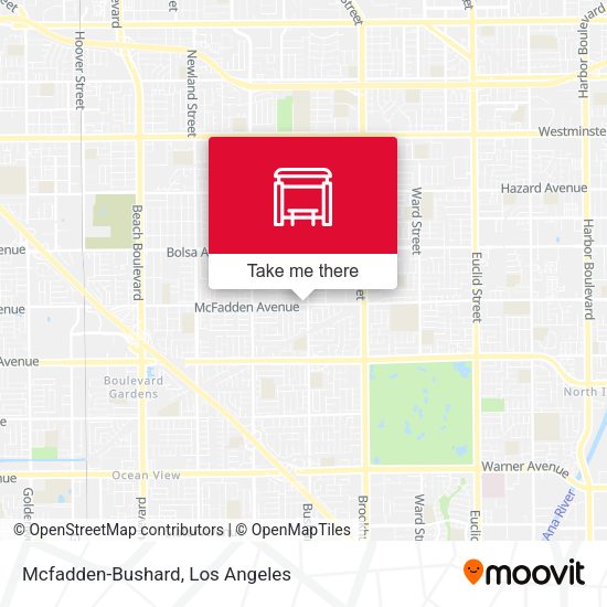 Mapa de Mcfadden-Bushard