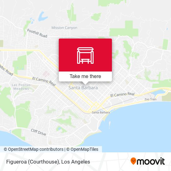 Mapa de Figueroa (Courthouse)