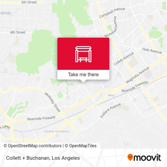 Mapa de Collett + Buchanan