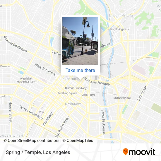 Mapa de Spring / Temple