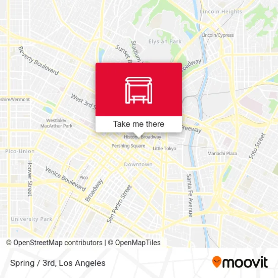 Mapa de Spring / 3rd