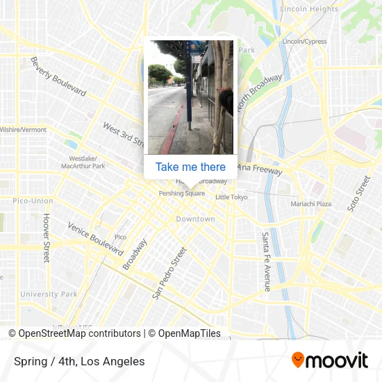 Mapa de Spring / 4th