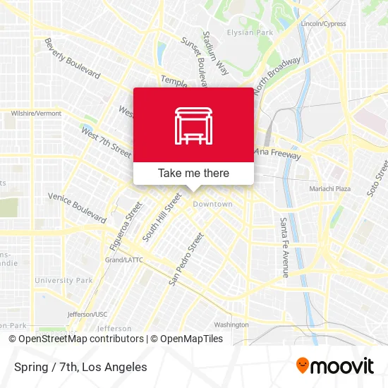 Mapa de Spring / 7th