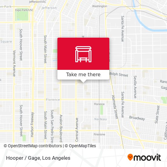 Mapa de Hooper / Gage
