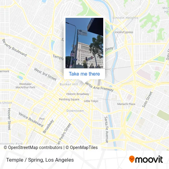 Mapa de Temple / Spring