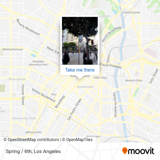Mapa de Spring / 6th
