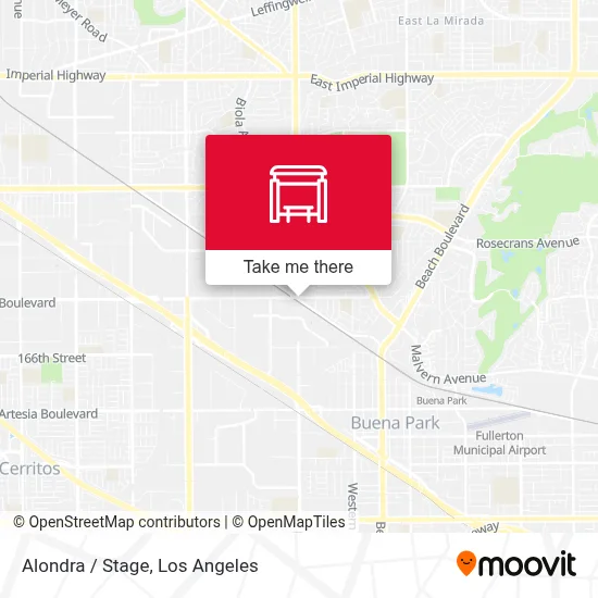 Alondra / Stage map