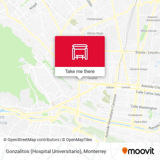 Mapa de Gonzalitos (Hospital Universitario)