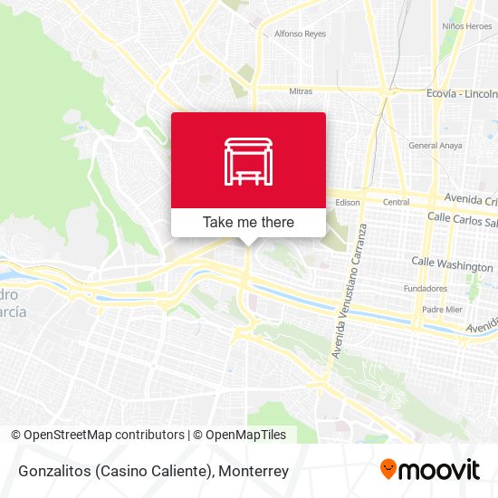 Mapa de Gonzalitos (Casino Caliente)