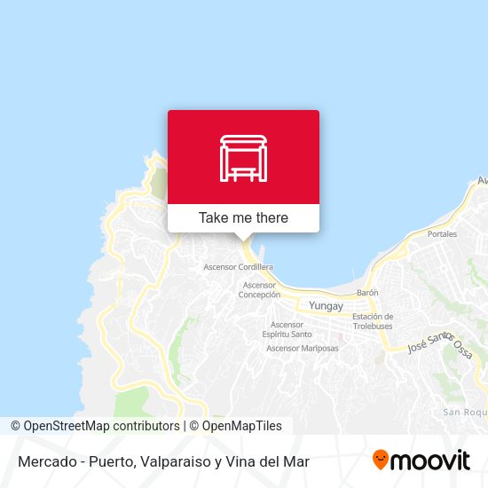 Mercado - Puerto map