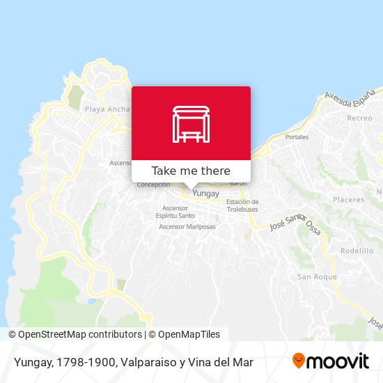 Mapa de Yungay, 1798-1900