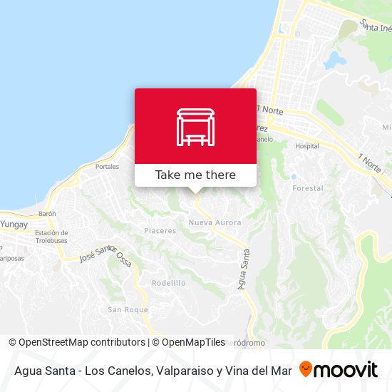 Mapa de Agua Santa - Los Canelos
