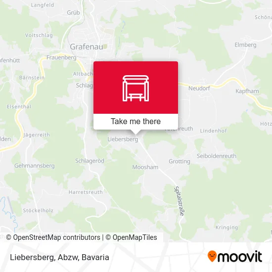 Карта Liebersberg, Abzw