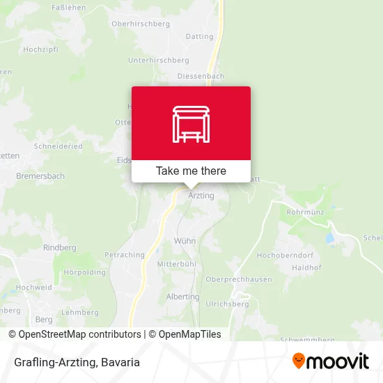 Grafling-Arzting map