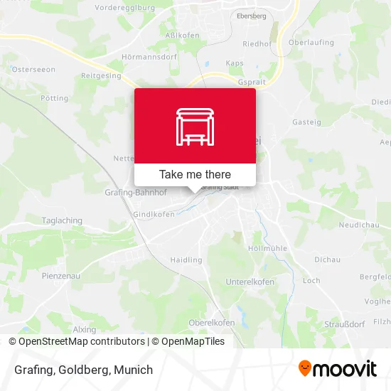 Карта Grafing, Goldberg