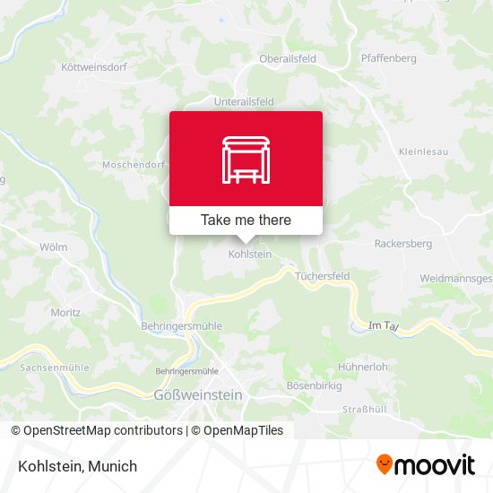 Kohlstein map