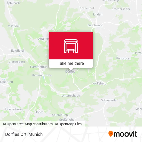 Карта Dörfles Ort