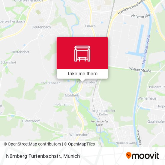 Nürnberg Furtenbachstr. map