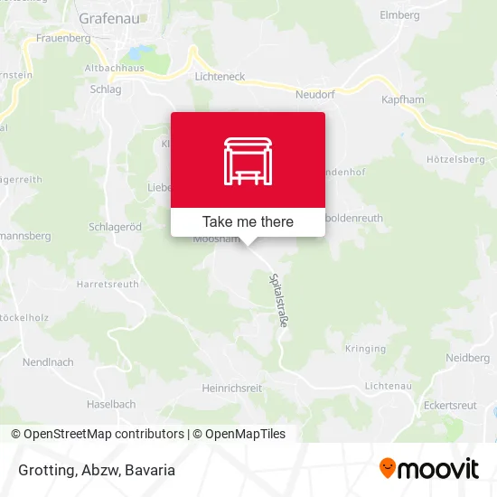 Карта Grotting, Abzw