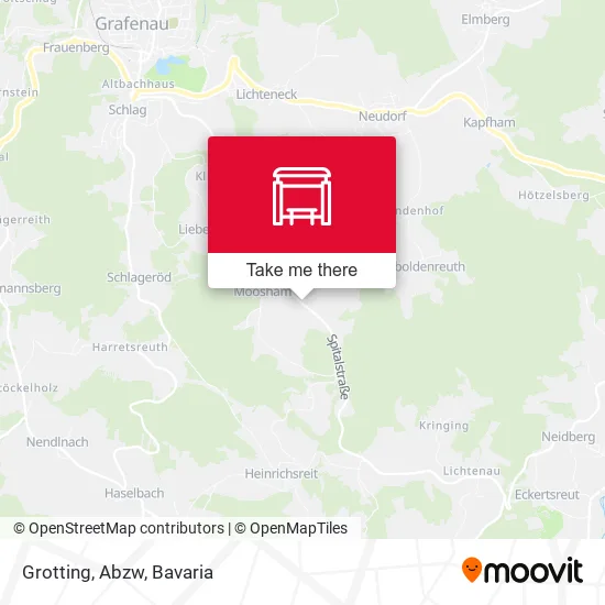 Карта Grotting, Abzw