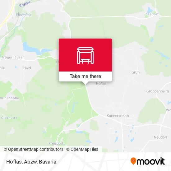 Карта Höflas, Abzw