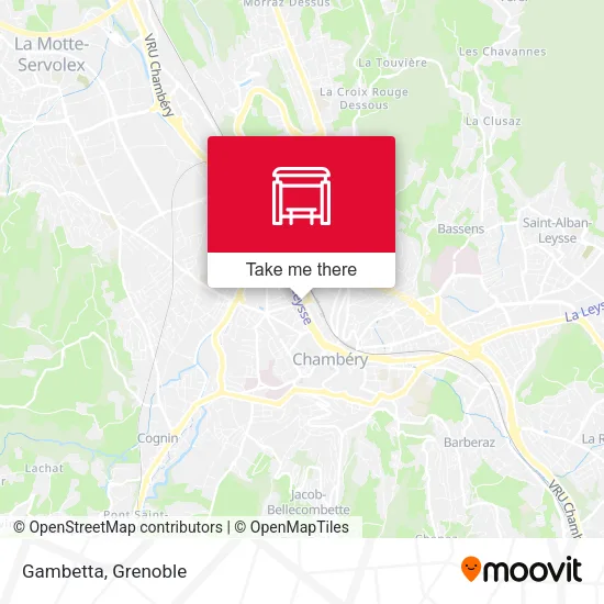 Gambetta map