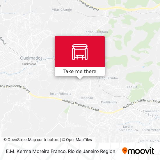 E.M. Kerma Moreira Franco map