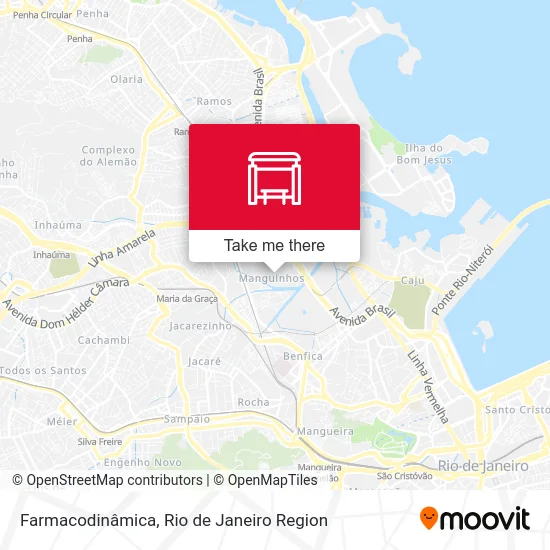 Farmacodinâmica map