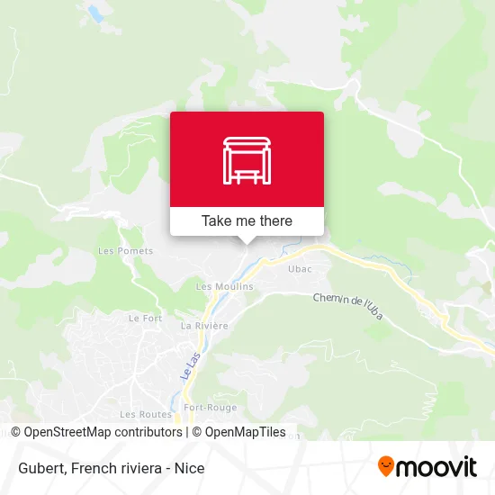Gubert map