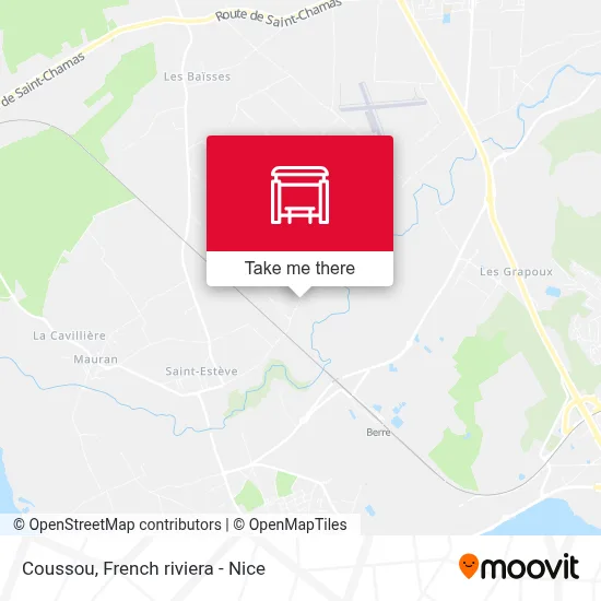 Coussou map