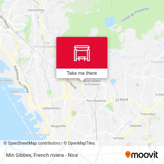 Min Gibbes map