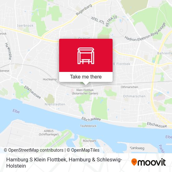 Hamburg S Klein Flottbek map