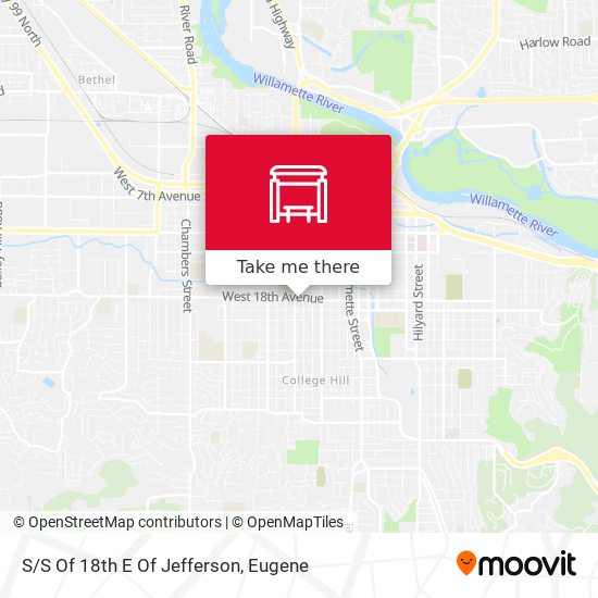 Mapa de S/S Of 18th E Of Jefferson
