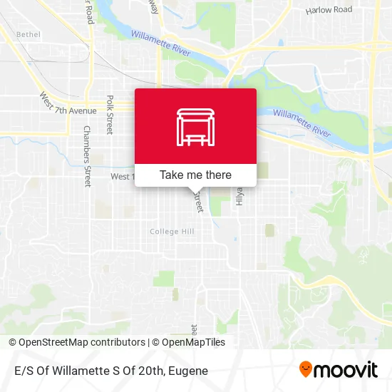 Mapa de E/S Of Willamette S Of 20th