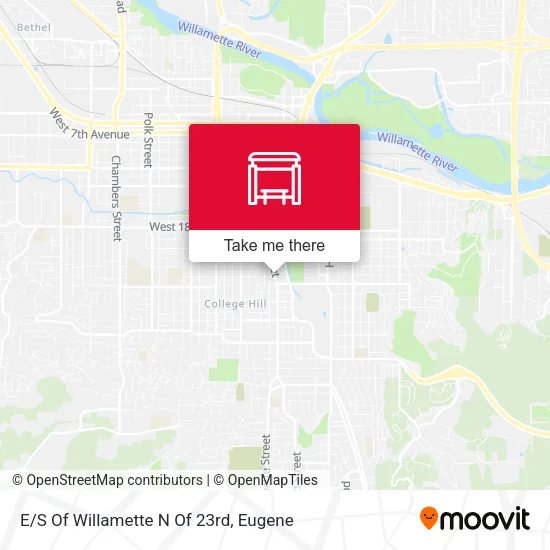 Mapa de E/S Of Willamette N Of 23rd