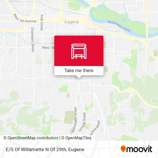 Mapa de E/S Of Willamette N Of 29th
