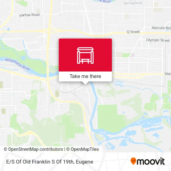 Mapa de E/S Of Old Franklin S Of 19th