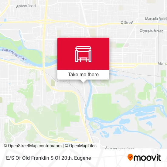 Mapa de E/S Of Old Franklin S Of 20th