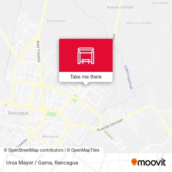 Mapa de Ursa Mayor / Gama