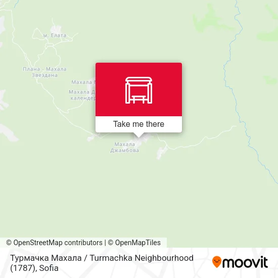 Карта Турмачка Махала / Turmachka Neighbourhood (1787)