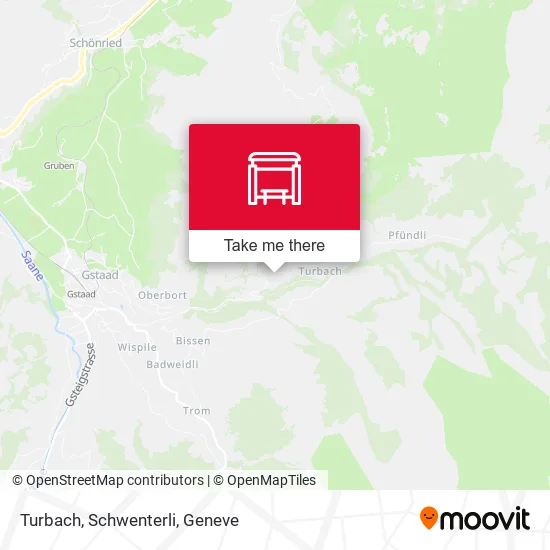 Turbach, Schwenterli map