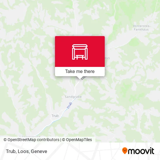 Trub, Loos map