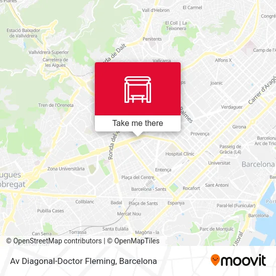 mapa Av Diagonal-Doctor Fleming
