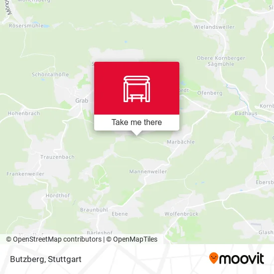 Карта Butzberg